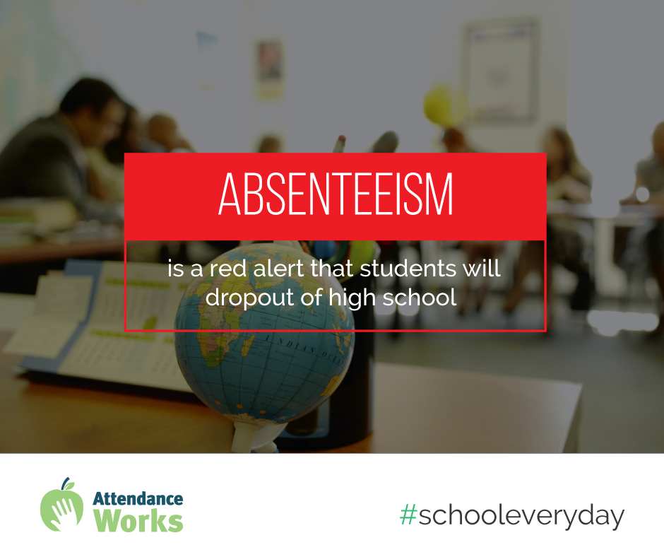 absenteeism